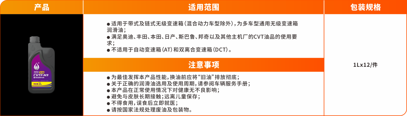 變速箱油系列（塑料罐）-CVTF-N3.png