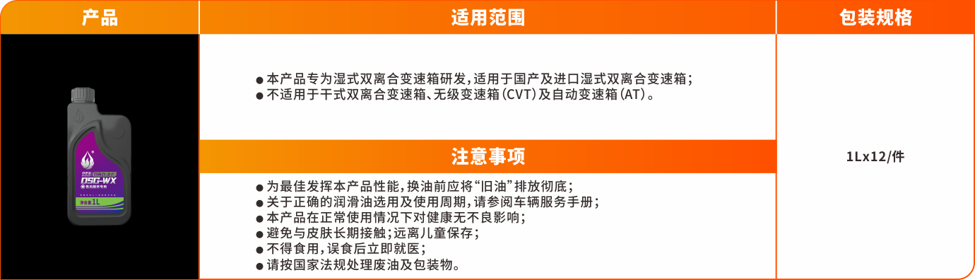 變速箱油系列（塑料罐）-DSG-WX.png