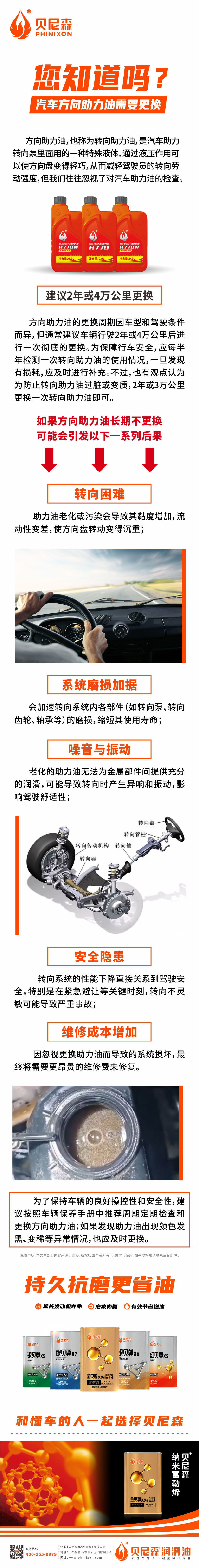 2024.12.30-汽車方向助力油需要更換，您知道嗎？.jpg